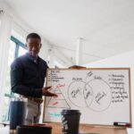 Business professional explaining financial strategy with whiteboard in office setting.