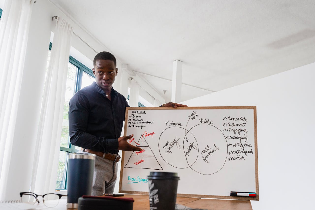 Business professional explaining financial strategy with whiteboard in office setting.